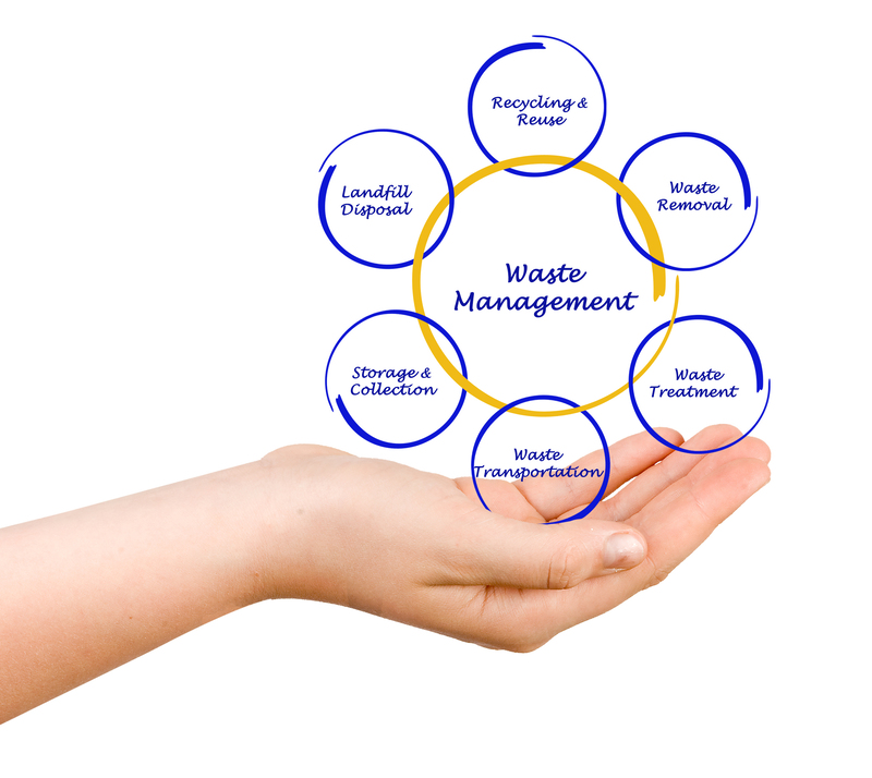 Making PPE Waste Disposal a Habit for a Cleaner Tomorrow